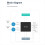 WiFi+GNSS Module 5.8G High-Power Long-Range Drone Video Transmission Module 867Mbps SDIO Interface 5