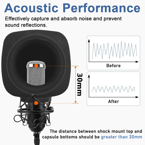 Microphone Isolation Shield with Noise Reduction Foam and DualLayer Pop Filter for Studio and Streaming 2