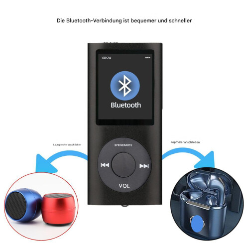 MP3 Player με ποιότητα ήχου χωρίς απώλειες, υψηλής ποιότητας ήχος, ψηφιακή συσκευή 1