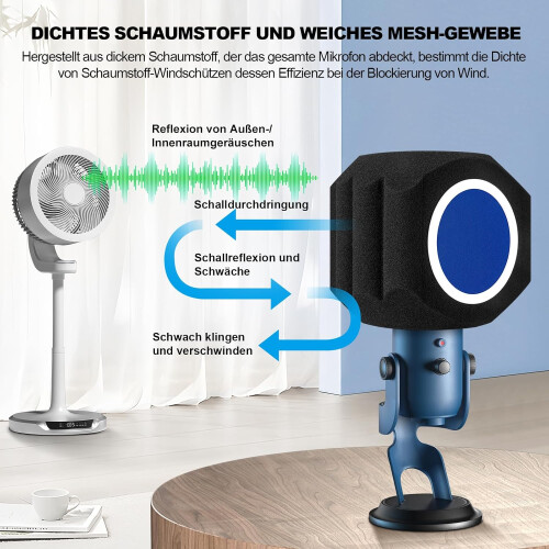 Microphone Isolation Shield with Pop Filter for Studio Recording, Noise Reduction Acoustic Foam 1