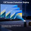 Portable Mini Projector 1080P Smart Android with WiFi Bluetooth, 4K Support, Auto Keystone, 180 Rotation 2