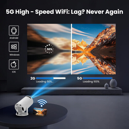 Portable Mini Projector 1080P Smart Android with WiFi Bluetooth, 4K Support, Auto Keystone, 180 Rotation 2