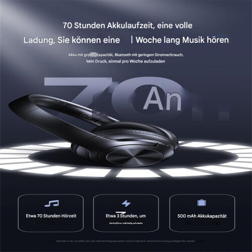Active Noise Cancelling Over Ear Headphones,Ergonomic Fit Function Wireless Bluetooth Headset with Low Latency Foldable Portable Design for Phone 2