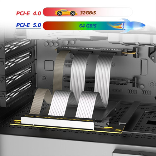 PCI-E 5.0 16X PCIe 5.0 Expansion Cable 90 Degree Vertical Installation GPU Cable for Desktop PC Computer 2