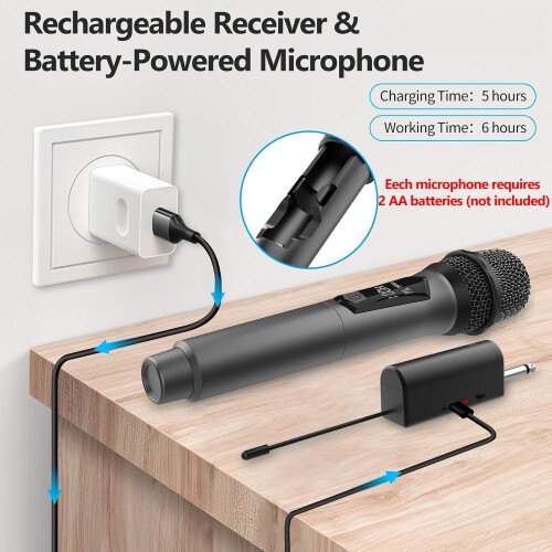 Wireless Karaoke Microphone Set with Rechargeable Receiver, Clear Sound, 100ft Range, 2 Pack 2