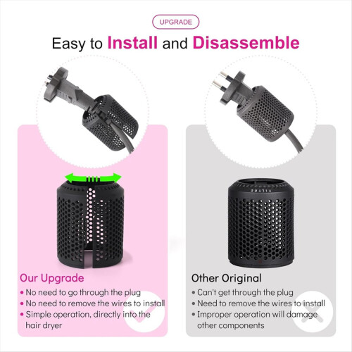Hair Dryer Inner Filter + Outer Filter Cage Replacement for HD01 HD03 HD08 Models A 2