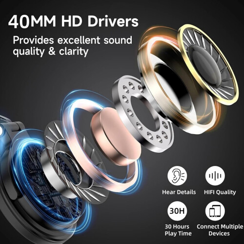 HiFi Stereo Wireless Headset Over Ear,Wireless Bluetooth Headset with Integrated Amplifier and Versatile Frequency Range, Clear Sound, Clear Sound 2