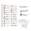 Interactive English Vocabulary Sticker-Sentence stickers 1