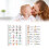 Interactive English Vocabulary Sticker-Sentence stickers 3