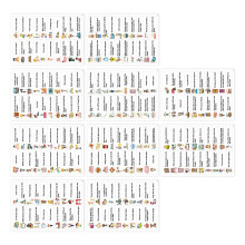 Educational English Word Labels Vocabulary-Sentence stickers