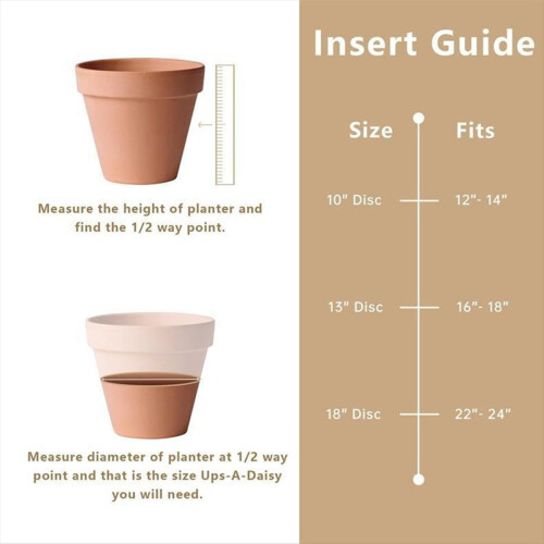 Inserto redondo para vaso, 33 cm (13 polegadas), laranja, disco de plástico com furos de drenagem para colocar dentro do vaso. 2