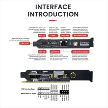 NanoKVM-PCIe PiKVM Mini-server voor bediening en onderhoud op afstand met POE WIFI, NanoKVM-PCIe-POE-WIFI-Kit