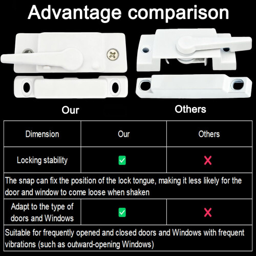 2 Pcs Durable Window Sash Locks for Up and Down Windows, RustResistant Latch Replacement 2