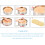 Adjustable Stainless Steel Cake Leveler Ring for Precise MultiLayer Cutting 9.812.2 Inch 2
