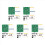 5X Sinus Driehoek Vierkante Golf NE555 Multi-kanaals Golfvorm Generator Module DIY Kits 1