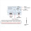 3x Tuya WiFi temperatuursensor 2.4G WiFi temperatuursensor Smart Switch met 1M temperatuursonde 5