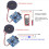 4PCS Piezoelectric Vibration Tapping Sensor Module Vibration Switch Module Mini Vibration Motors Mini Vibrating Motor 6