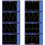 2X FG200 DDS Function Generator Frequency Counter 0.01Hz-500KHz Signal Source Module Sine+Square+Sawtooth Waveform 2