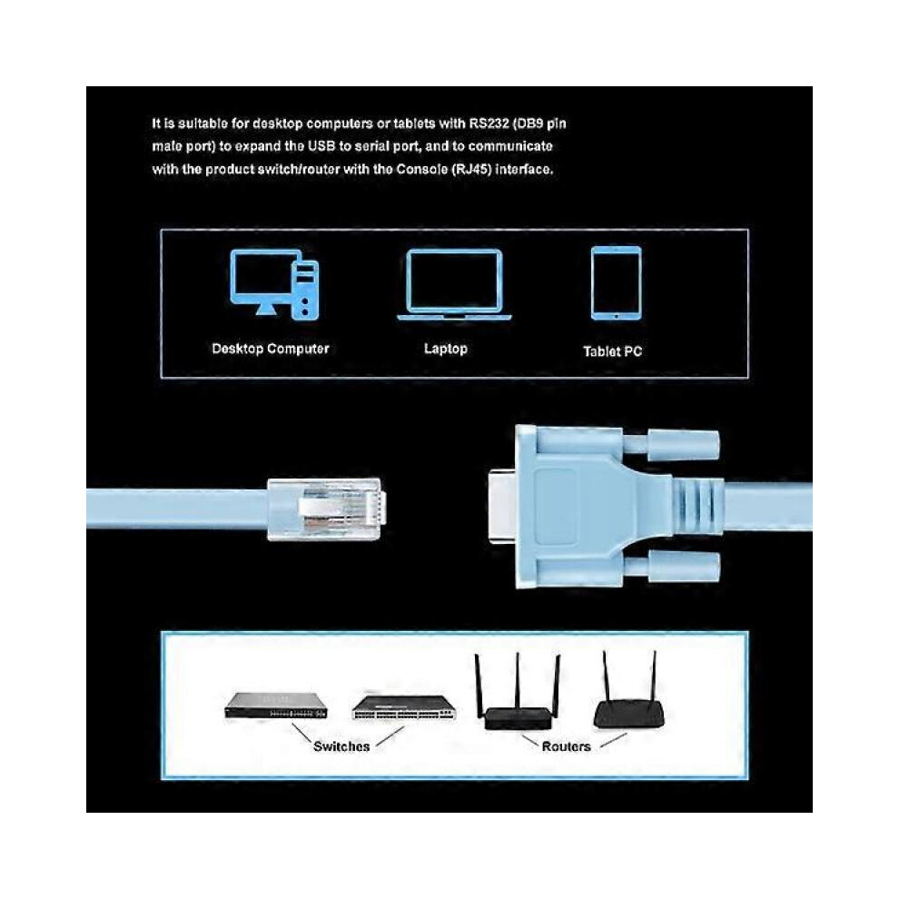 Cisco Console Cable Serial Cable RJ45 to DB9 and RS232 to USB (2 in 1 ...