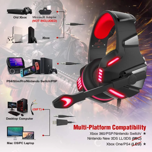 Ακουστικά Gaming για την απόλυτη εμπειρία, Οδηγοί ήχου με γρήγορη απόκριση και 1