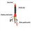 2X Dust Remover Water Sprayer System for Marble Brick Tile Cutting Machine Nozzle Coolant Misting Angle Grinder Cutter 5