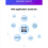 20X Mapping Module BL-M8812EU2 High-Power with FEM Wireless Mapping Module High-Power 5G WiFi Module 7