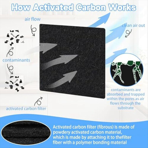 12pcs Replacements Trash Can Odor Absorbing Filter Refills for Garbage Cans, Activated Charcoal Deodorizer 2
