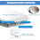White Window Sill Cover with Nosing, Cuttable ScratchResistant Protector Trim 150x10cm 2