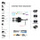 HDMI Switch 3-1 mit HDR, 3D und 4K (2160p) 6