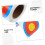 Shooting Target Stickers GlowInTheDark Archery Targets Portable Practice 2