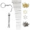 126Pcs Hand Twist Drill Home Made Key Ring Pendant Tool Set Kit for Assembly DIY 1