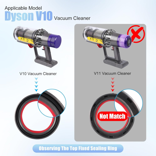 Ersatz-Staubbehälter und Filter für Dyson V10 Staubsauger 2