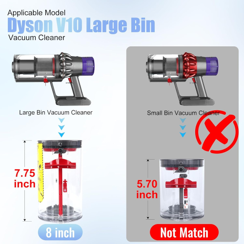 Ersatz-Staubbehälter und Filter für Dyson V10 Staubsauger 1