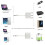 USB-C Multiport Adapter till USB, USB-C (USB PD), 4K HDMI kompatibel Silber 7