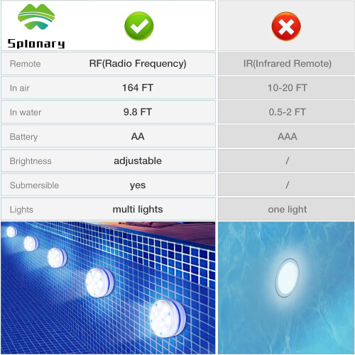 Επαναφορτιζόμενα υποβρύχια φώτα LED, λειτουργία χρονοδιακόπτη IP68 αδιάβροχη, για 1