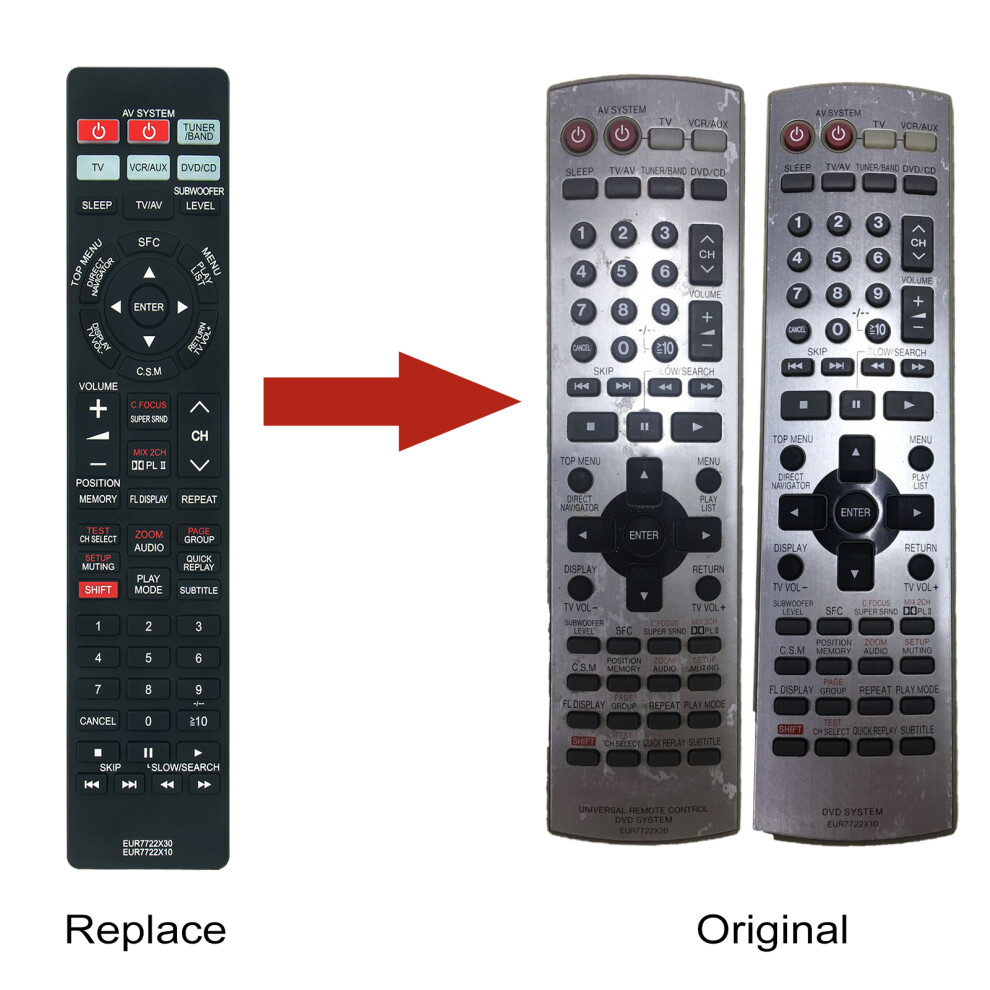 New EUR7722X30 EUR7722X10 Relaced Remote Control Fit For PANASONIC SC-HT870 SC-HT878 DVD SYSTEM-image-OPC-PNS5Z26-NEW