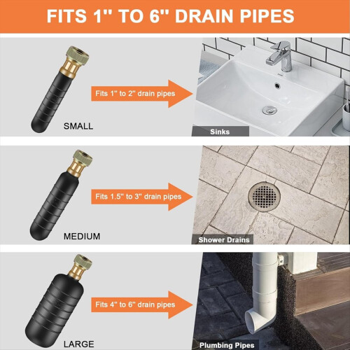 Desagüe de goma para duchas y piscinas. 2