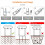 Tuya Smart Zigbee Soil Sensor Solar Tester Soil Temperature Statement με Gateway Seating Temperature Reference Meter 7