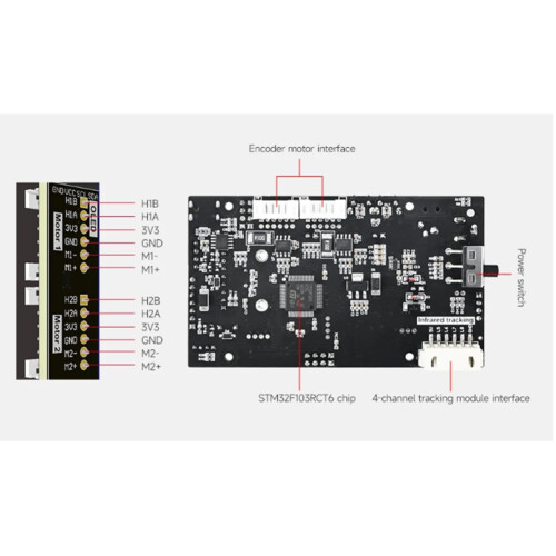 Placa controladora de robô STM32 com chip STM32F103RCT6 e múltiplas interfaces de expansão, compatível com Wi-Fi e Bluetooth B. 1
