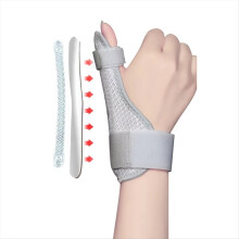 Daumen- und Handgelenksstabilisierungsschiene bei Schnappdaumen, Arthritis und Verstauchungen – verstellbar, für linke und rechte Hand