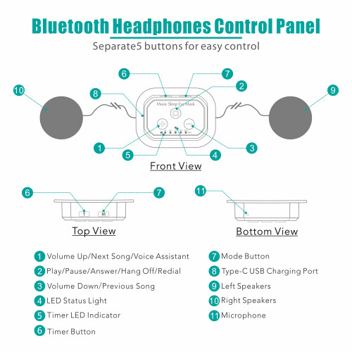 3D-Schlafmaske Bluetooth-Schlafkopfhörer Black 2