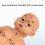 Professional Infant Massage Training Model With-Foot model 6