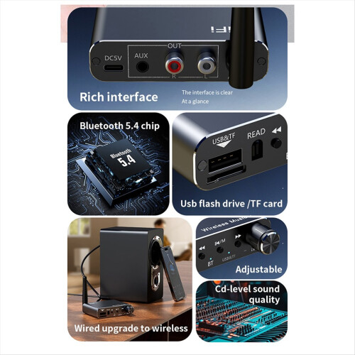 Bluetooth 5.4 Audio Transmitter Receiver 3.5MM AUX for USB U-Disk HIFI Stereo Music Adapter Decoding 2
