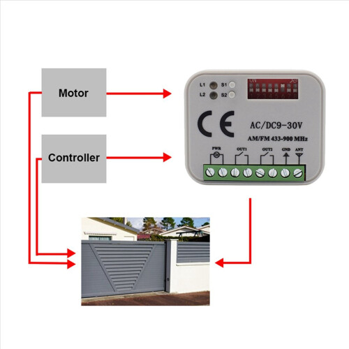 2X Garage Door Voice Remote Control Receiver 2 CH Controller Switch for Transmitter RX Multi Frequency 300-900MHz 2