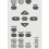 3X for Wireless Switch Projector Remote Control Replacement (RM-PJ8) 5