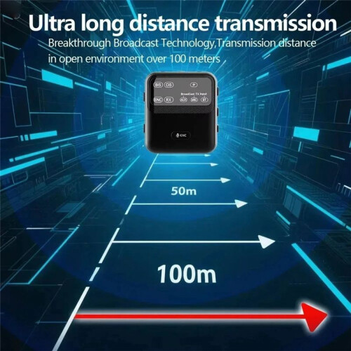 Upgrade Bluetooth 6.0 Audio Receiver Transmitter ENC Wireless Broadcast One with Multiple Audio System with Mic 2