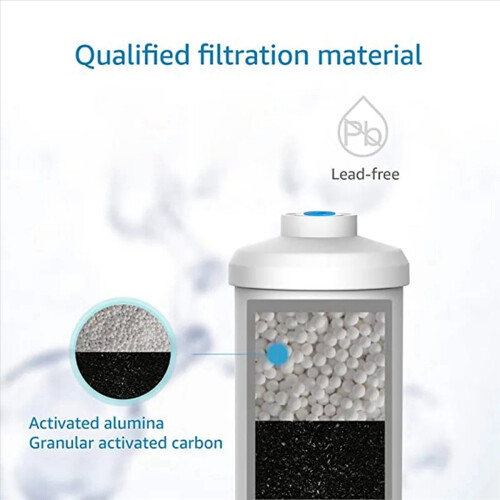 Replacement for 4 and 4 Fluoride Water Filter Compatible with Black Water Filtering System 1