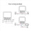 5X Mini Smart WiFi Relay Switch, DIY Timer Light Switch Module Smart Life/Tuya Application, Wireless Remote Control 3
