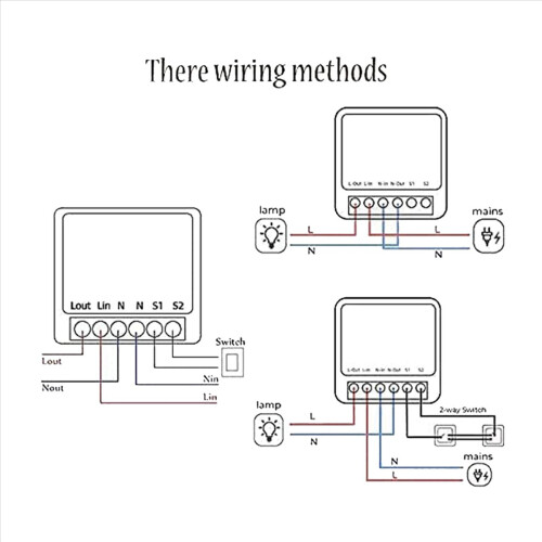 5X Mini Smart WiFi Relay Switch, DIY Timer Light Switch Module Smart Life/Tuya Application, Wireless Remote Control 2