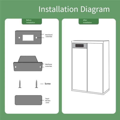 Wardrobe, Shoe Cabinet, Care Machine, Sterilization, Disinfection, Mite Removal Controller, Pet Garbage Bin Deodorizer 1